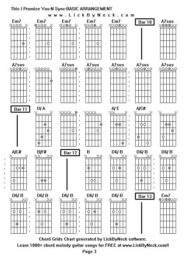 Chord Grids Chart of chord melody fingerstyle guitar song-This I Promise You-N Sync-BASIC ARRANGEMENT,generated by LickByNeck software.